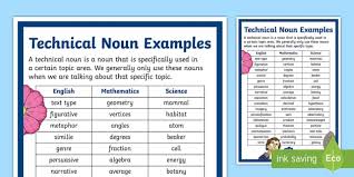 Meaning, pronunciation, picture, example sentences, grammar, usage notes, synonyms and more. Technical Noun Examples Display Poster