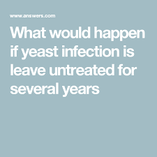 Pin On Candidiasis Yeast Infection