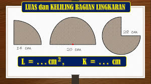 Tentukan luas daerah yang diarsir berikut. Luas Dan Keliling Bagian Lingkaran Youtube