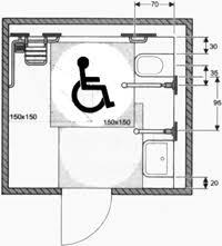 Barrierefreie Sanitareinrichtungen