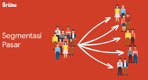 Segmentasi pasaran adalah proses membahagikan pasaran yang heterogen menjadi segmen yang lebih homogen berdasarkan parameter tertentu seperti geografi, demografi, psikografi, dan tingkah laku. Menentukan Segmentasi Pasar Agar Lebih Efektif Dalam Beriklan Blog Sribu