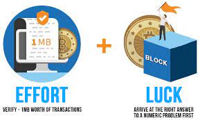 It's meant to help you understand why some crypto services are available in your state while others have walked away. What Is Bitcoin Mining Equipment Asic Or Gpu Companies Block Reward