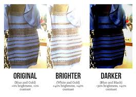 The White Gold Or Blue Black Dress The 5 Stages Of Dealing With The Debate Black And Blue Dress White Gold Dress Colorful Dresses
