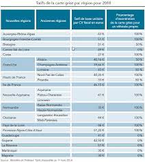 Prix de la carte grise. La Carte Grise Mobility Observatory Arval Fr