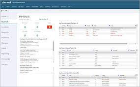 Here you will find a complete overview of all teamviewer products and subscription plans, including the differences between the individual plans. 11 Best Itsm Tools It Service Management Software In 2021