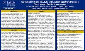 Zaks, now a certified rehabilitation counselor, and other experts say adaptive skills, or skills of daily living, need to be taught . Pdf Teaching Life Skills To Adults With Autism Spectrum Disorder Steps Toward Quality Improvement