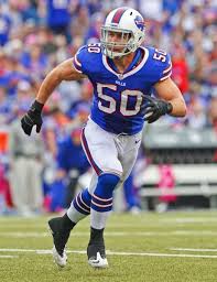 Fantasy Football Breakouts Buffalo Bills Football Buffalo Bills Fantasy Football