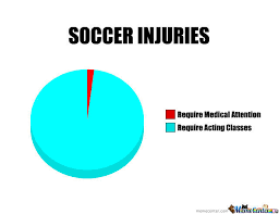 Maybe you would like to learn more about one of these? Funny Injury Quotes Quotesgram