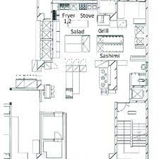 The success of any restaurant is about more than great food and an inviting. Pdf Staff Motion Reduction At A Japanese Restaurant By Kitchen Layout Redesign After Kitchen Simulation