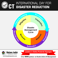 International Day For Disaster Reduction Disasters Safe Savetheearth Emergency Climatechange Fridayvib Health And Safety Poster Disasters Safety Posters