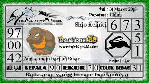 Ahli Hitung Togel Erek Erek Erek Erek Prediksi Jitu 4d Singapore Live 4d Hari Ini Keluar Aki Wilson Bagaimana Membedah Syair Bedah Comics Peanuts Comics