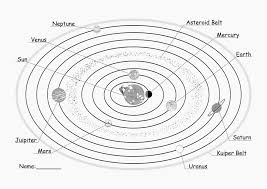 Solar System Coloring Page Unique Planet Pluto Malvorlagen Solar System Coloring Page Solar System Coloring Pages Solar System Diagram Solar System Worksheets