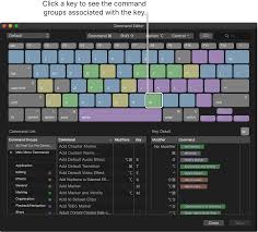 Adobe® after effects® and premiere pro® is a trademark of adobe systems incorporated. View Keyboard Shortcuts In Final Cut Pro Apple Support