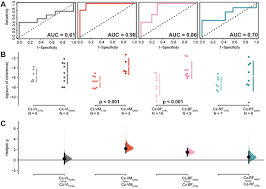 Muscle charts of the human body for your reference value these charts show the major superficial and deep muscles of the human body. Jcm Free Full Text Corticospinal Control Of Human Locomotion As A New Determinant Of Age Related Sarcopenia An Exploratory Study Html