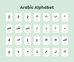 Page 2 | Vecteurs et illustrations de Apprendre 39 alphabet arabe en  téléchargement gratuit | Freepik