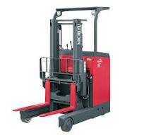 Nichiyu Stand-On Reach Forklift FBR-85 Series | Melbourne
