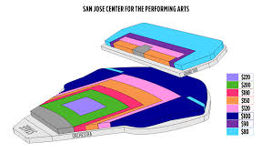 Ticketingbox Shen Yun 2020 San Jose Shen Yun Tickets