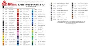 Avery Vinyl Wrap Color Chart Clipart Images Gallery For Free