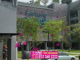 (or how often those companies made the cut over the last 20 years?) Fortune Perdana Lakeside Management Office Time Internet