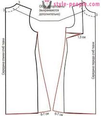Dress Trapezoid Ang Perpektong Solusyon Para Sa Anumang
