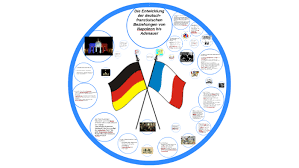 Nach drei blutigen kriegen zwischen deutschland und frankreich im zeitraum 1870/71 bis 1945 kann es nicht verwundern, dass machtpolitische motive auch nach 1945 einen hohen stellenwert in den bilateralen staatenbeziehungen zwischen frankreich und der bundesrepublik deutschland hatten. Die Entwicklung Der Deutsch Franzosischen Beziehungen Von Na By Aaa Bbb