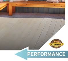 At lowe's custom blinds and shades store we have something for every room and home. Exterior Stains Floor Coatings