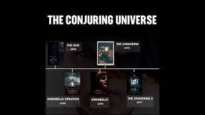 Corin hardy's upcoming film the nun is the 5th entry in producer james wan's connected horror world, so we thought it was time to sort out the spooky series'. More Horror Movies From Conjuring Universe To Answer Unsolved Mysteries