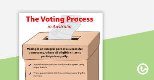 According to the election commission of malaysia, there are six steps for the general election in malaysia. Australian Voting Process Poster