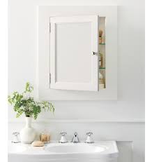 Learn what medicines, bandages and first aid essentials you should stock your medicine cabinet there's nothing worse than being miserably sick and out of the very medicine that will make you feel. Palmer Medicine Cabinet Rejuvenation