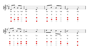 jingle bells trumpet sheet music guitar chords