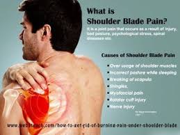 Pin On Medical