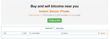 Now you know what your options are, you need to know how to actually use paypal on a trading platform. 4 Methods To Buy Bitcoin With Paypal Instantly In 2021