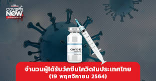 Nov 16, 2021 · เช็ค ตรวจหวย ผล สลากกินแบ่งรัฐบาล งวดประจำวันที่ 16 พฤศจิกายน 2564 เช็ครางวัล ลอตเตอรี่ หวย16/11/64 พร้อมรายละเอียดรางวัลต่างๆ ที่นี่ X7gk3o Wen9nhm