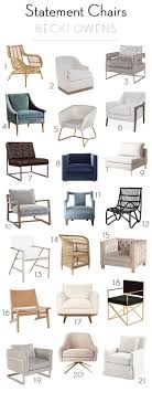 The Mid Century Modern Style Has Come To Conquer And These 7 Unique Armch Living Room Arrangements Grey Furniture Living Room Living Room Furniture Arrangement