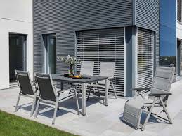 Kettler Home Garden Zieht Positive Resonanz Der Ersten 6 Monate