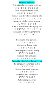 Lirik Lagu Memori Berkasih Duet Dangdut