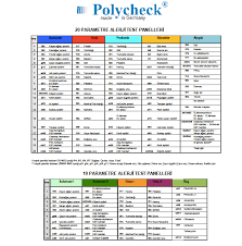 Polycheck Alerji Testi Rda Grup Medikal