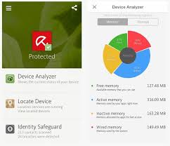 You can use it for iphones, the apple watch and there are millions of mobile free apps for android on the google play store and we can't seem to pick on a particular one. Avira S Mobile Security Ios App Exposes Credentials In Cleartext