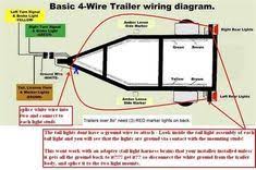 Wiring Diagram For Trailer Light 4 Way Bookingritzcarlton Info Trailer Wiring Diagram Trailer Light Wiring Boat Trailer Lights