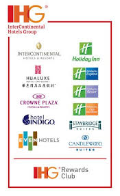 Friends And Family Discount Rate Ihg Ihg Hotels Hotel Hotel Points