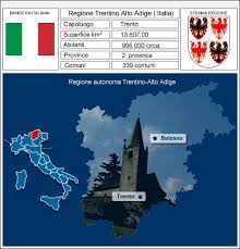 Una delle maggiori ricchezze è l'abbondanza di bacini idroelettrici. Comunita Terapeutica Per Alcolisti Trentino Alto Adige By Aiuto Alcolisti Medium