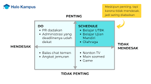 Aduhh kak panik banget belum siap. Utbk 2021 Panduan Lengkap Halo Kampus