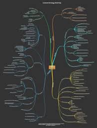 content strategy mind map mind map infographic marketing content strategy