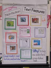 Heres A Terrific Anchor Chart On Nonfiction Text Features