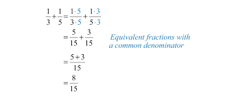 Rational Expressions And Equations