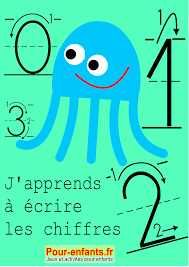 Apprendre à écrire les chiffres en maternelle. Nombres de 0 à 9. - Cahier  dactivités à imprimer. Lécriture des chiffres en maternelle. Modèles du  tracé des chiffres. Nombres de 0 à 9. -
