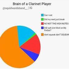 Clarinet Bois Marchingband
