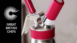 Wholesale foam gun ☆ find 74 foam gun products from 48 manufacturers & suppliers at ec21. How To Make Foam With A Gas Canister Youtube