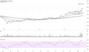 Motivates why we believe pattern matching makes a good addition to python. Rqyv Scn9yyxum