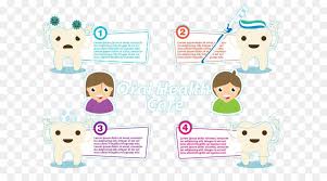 Explore more searches like gambar gigi. Kesehatan Anak Kartun Gambar Png